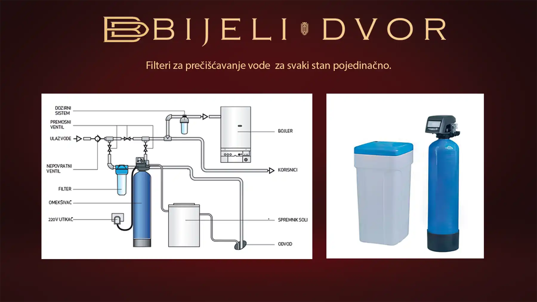 prodaja stanova banja luka, luksuzni stanovi, nekretnine